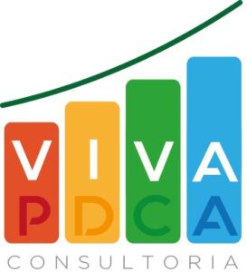 VIVA PDCA